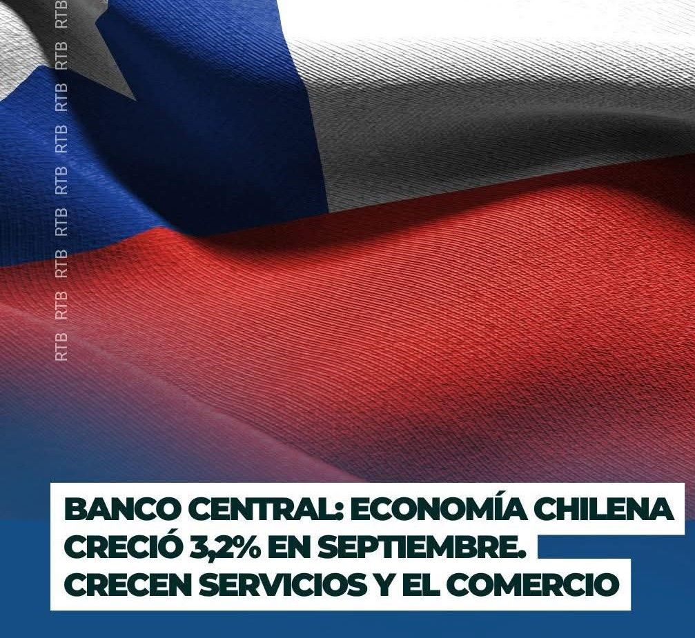 EL BANCO CENTRAL INFORMÓ QUE EN SEPTIEMBRE EL PAÍS CRECIÓ 3,2%, IMPULSADO POR EL DINAMISMO DEL COMERCIO Y LOS SERVICIOS